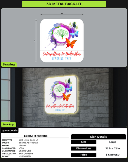 CUSTOM MOCKUP SIGN FOR lorita m perkins