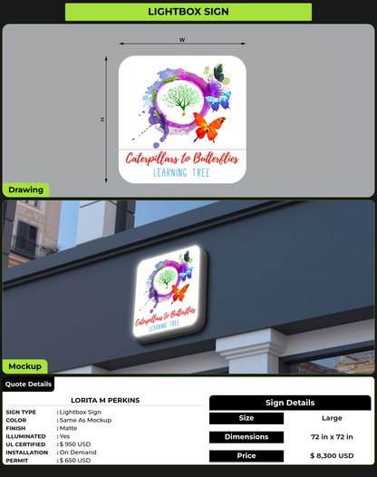 CUSTOM MOCKUP SIGN FOR lorita m perkins