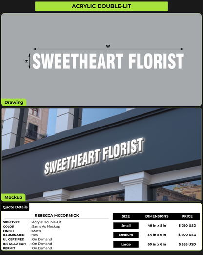 CUSTOM MOCKUP SIGN FOR rebecca McCormick